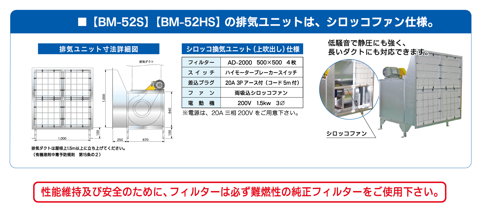 即納送料無料! ColorbucksLtd.アンデックス カラーボーイ CB-2 簡易排気塗装ブース 100V電源 強力350Wシロッコファン 