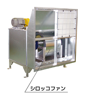 シロッコファン