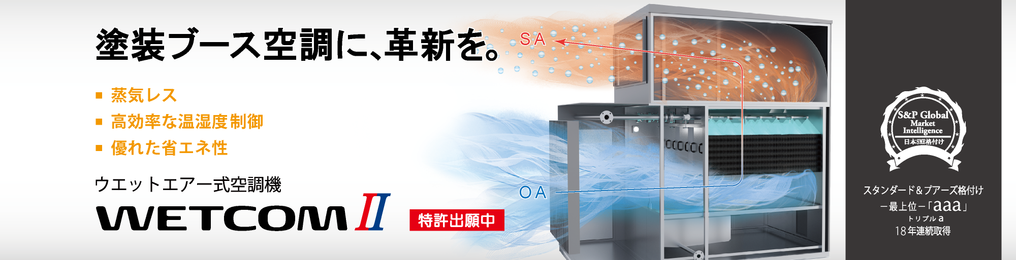 ウエットエアー式空調機WETCOM2 ウエットエアー式空調機WETCOM2